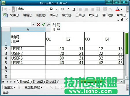 　Alt + 回车键