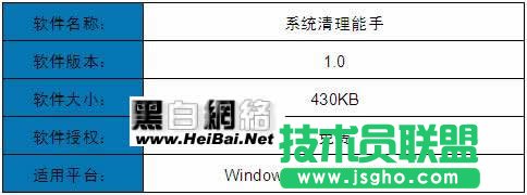 系统清理能手完全使用教程