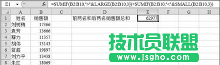 图2 计算前两名和后两名员工的销售额总和