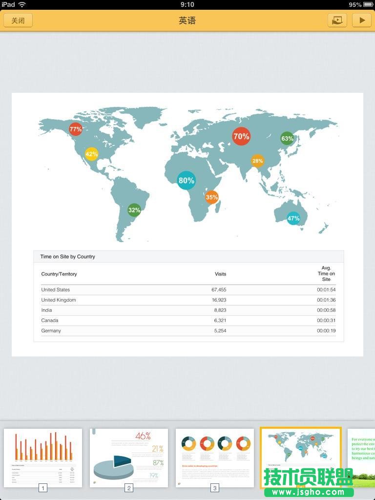 iOS版WPS Office 1.1.3发布 支持激光笔及SkyDrive 三联