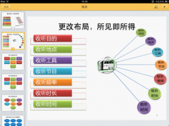 iPad Mini体验iOS版WPS办公软件