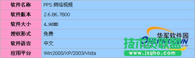 11大金牌免费网络视频客户端横评