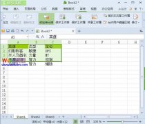WPS表格2013没有截图工具怎么办