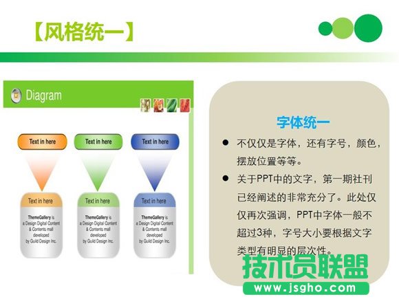 ppt排版技巧字体统一