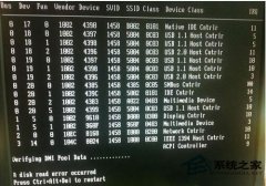 Win7进不了系统提示A disk read error occurred怎么办？