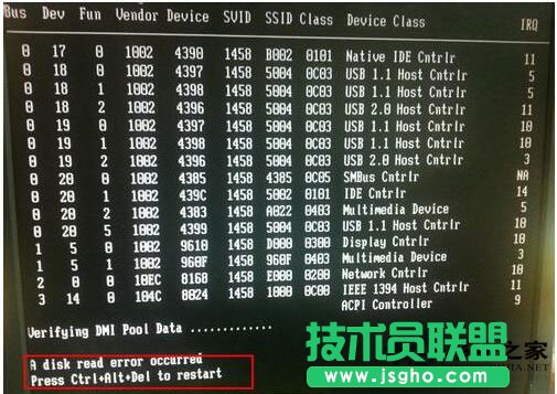 Win7进不了系统提示A disk read error occurred如何解决？