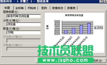 新手入门 excel怎么制作柱形图？_新客网