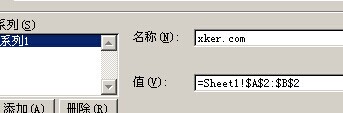 菜鸟教程 excel柱状图里的系列1怎么改名？_新客网