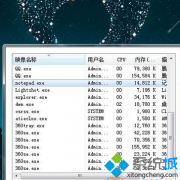 win7任务管理显示不全标题栏、菜单栏都不见了怎么办