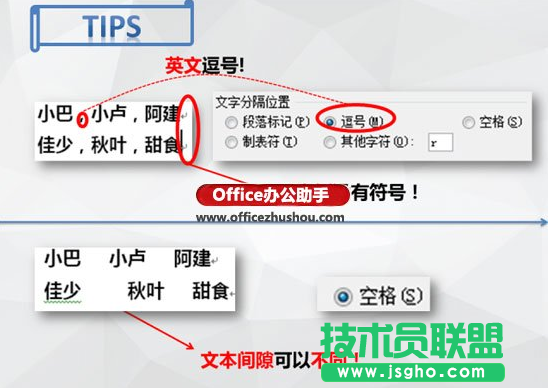 Word文档中文本转表格的方法