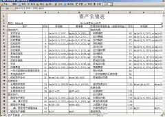 卓帐终身免费财务软件会计报表取数公式的设置