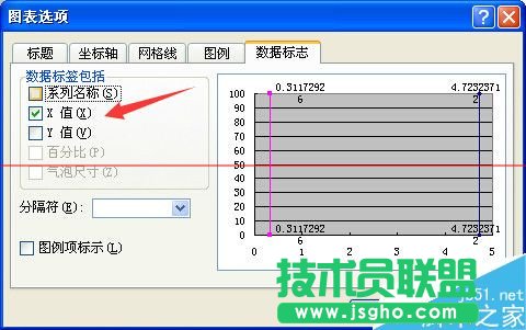 excel怎么绘制集料标准曲线图