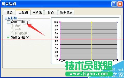 excel怎么绘制集料标准曲线图