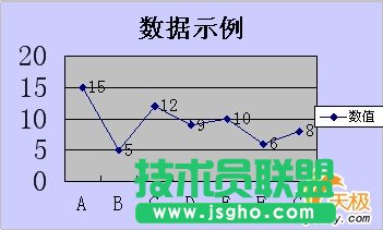 WPS表格图标美化设置  三联