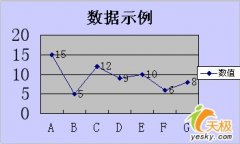 WPS表格图标美化设置