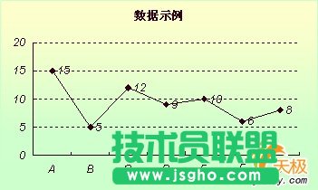 WPS表格图标美化设置