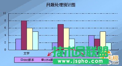WPS表格图标美化设置