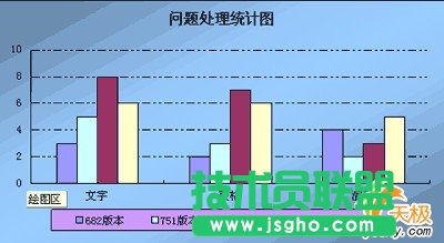 WPS表格图标美化设置