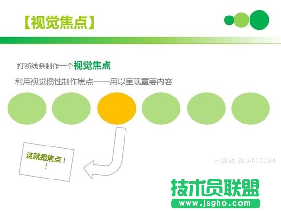 PPT的排版技巧：视觉焦点