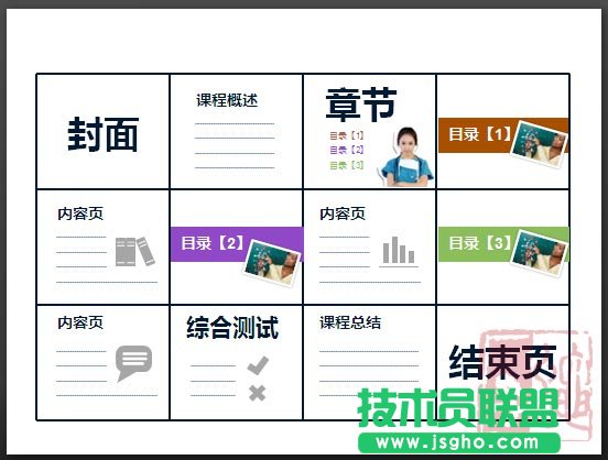 创建PPT课件章节页的4种方法 三联