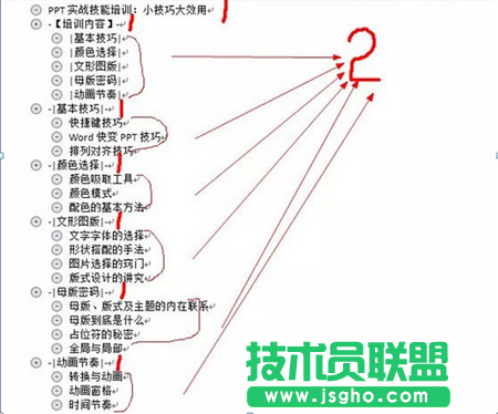 3步实现Word文字变成PPT演示文稿 三联