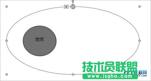 卫星绕地球运动的PPT动画 三联