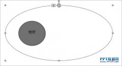 卫星绕地球运动的PPT动画
