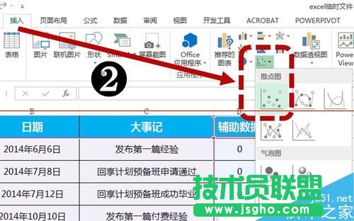 EXCEL怎么制作大事记图表？