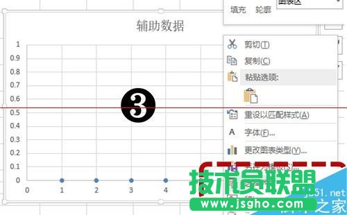 EXCEL怎么制作大事记图表？