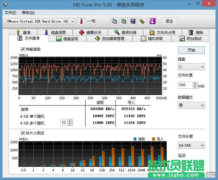 u深度,HDTune进行文件基准检测,HDTune硬盘检测,文件基准检测,硬盘检测工具