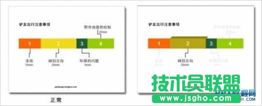 PPT目录制作