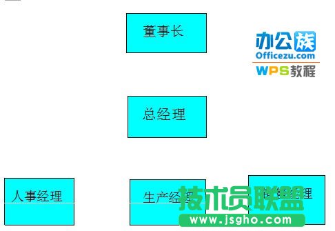 仅需三步，WPS文字轻松插入结构图