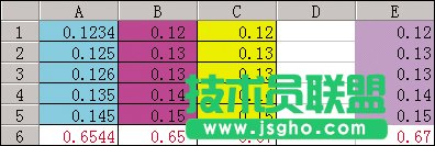 Excel软件真正的实现四舍五入