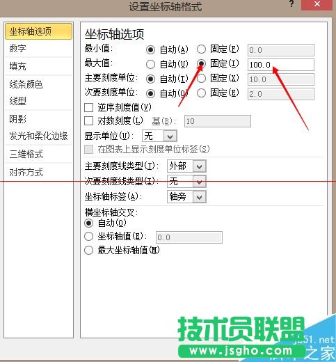 excel怎么作图及改变坐标值取值范围？