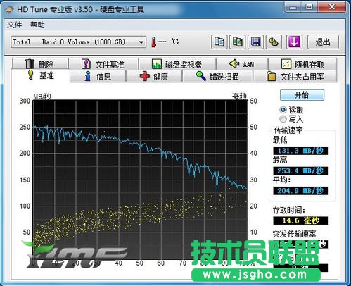 什么是磁盘阵列，磁盘阵列图文教程