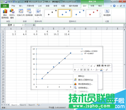 Excel表格回归直线怎么制作