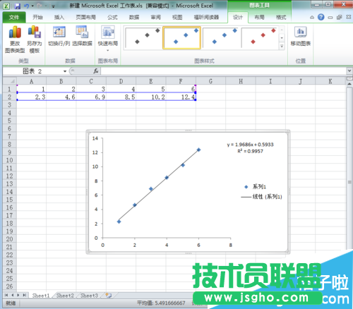 Excel表格回归直线怎么制作