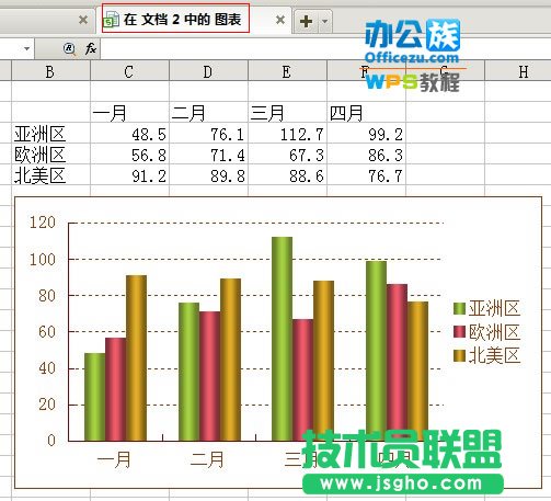 WPS文字中快速生成指定图表技巧