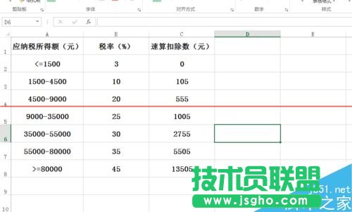 Excel表格怎么计算工资所得税？