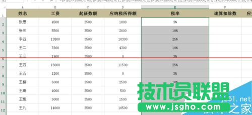 Excel表格怎么计算工资所得税？