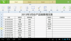 WPS表格巧用SUMIF函数筛选后求和销售业绩