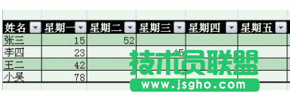 效果