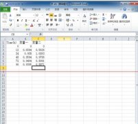 Excel2010双坐标图表怎么做的美观有直接？