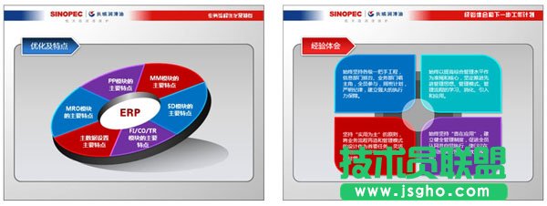 专业PPT制作教程