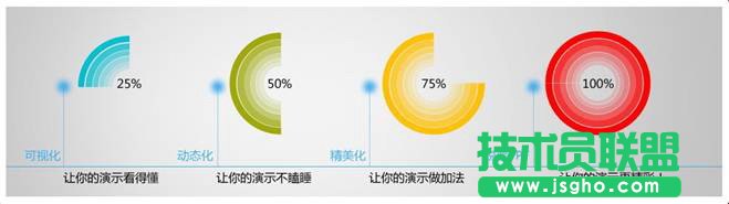 看图学PPT