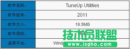 TuneUp Utilities基础教程