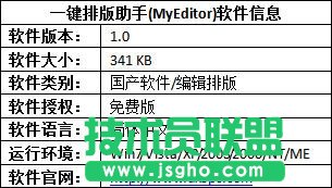 如何用一键排版助手