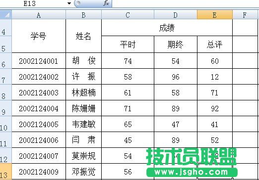 数据表