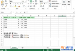 Excel教程 如何用公式快速计算销售奖金