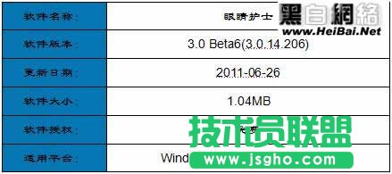 眼睛护士(EyeFoo)使用方法